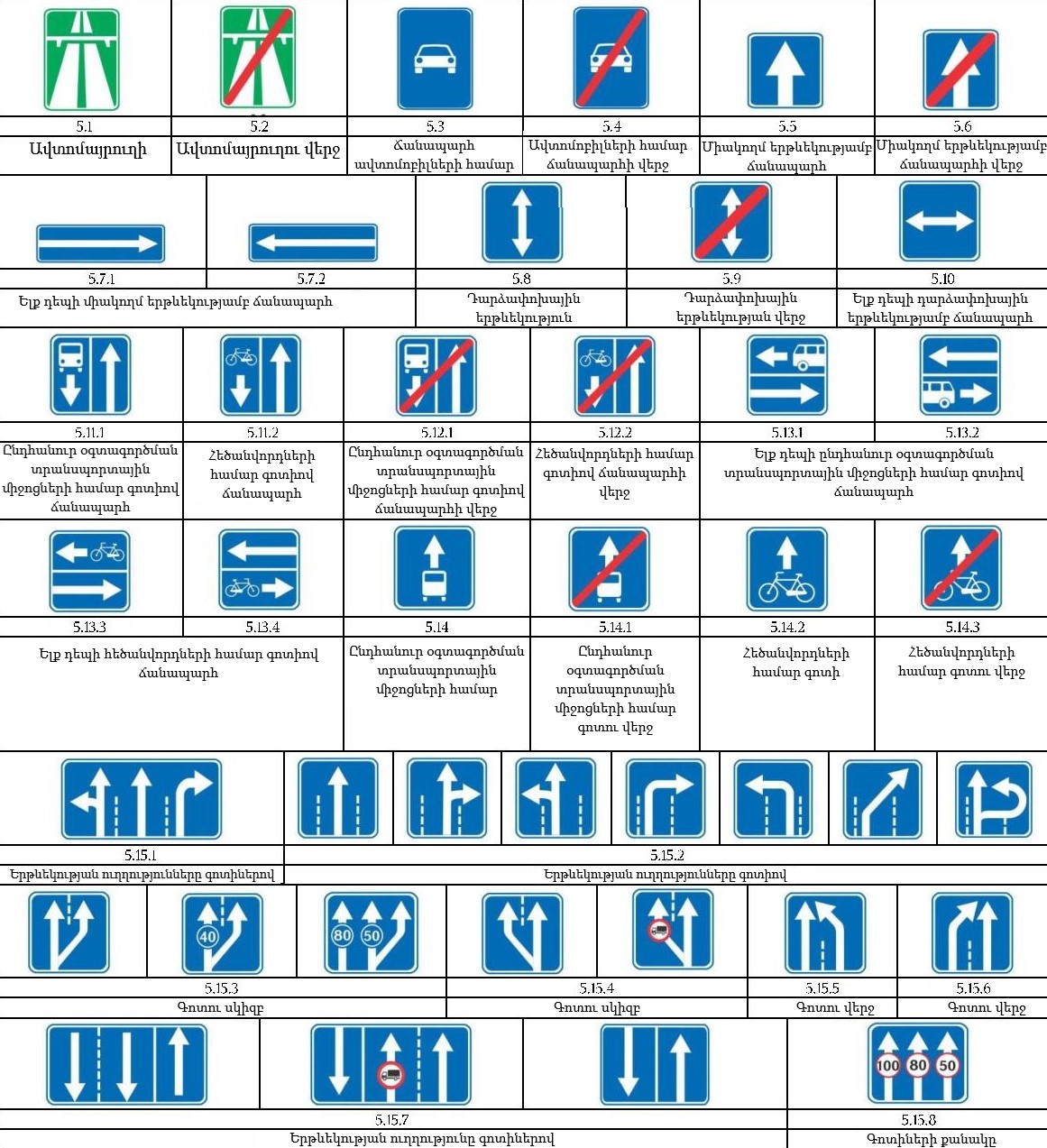 ՀԱՏՈՒԿ ԹԵԼԱԴՐԱՆՔԻ ՆՇԱՆՆԵՐ